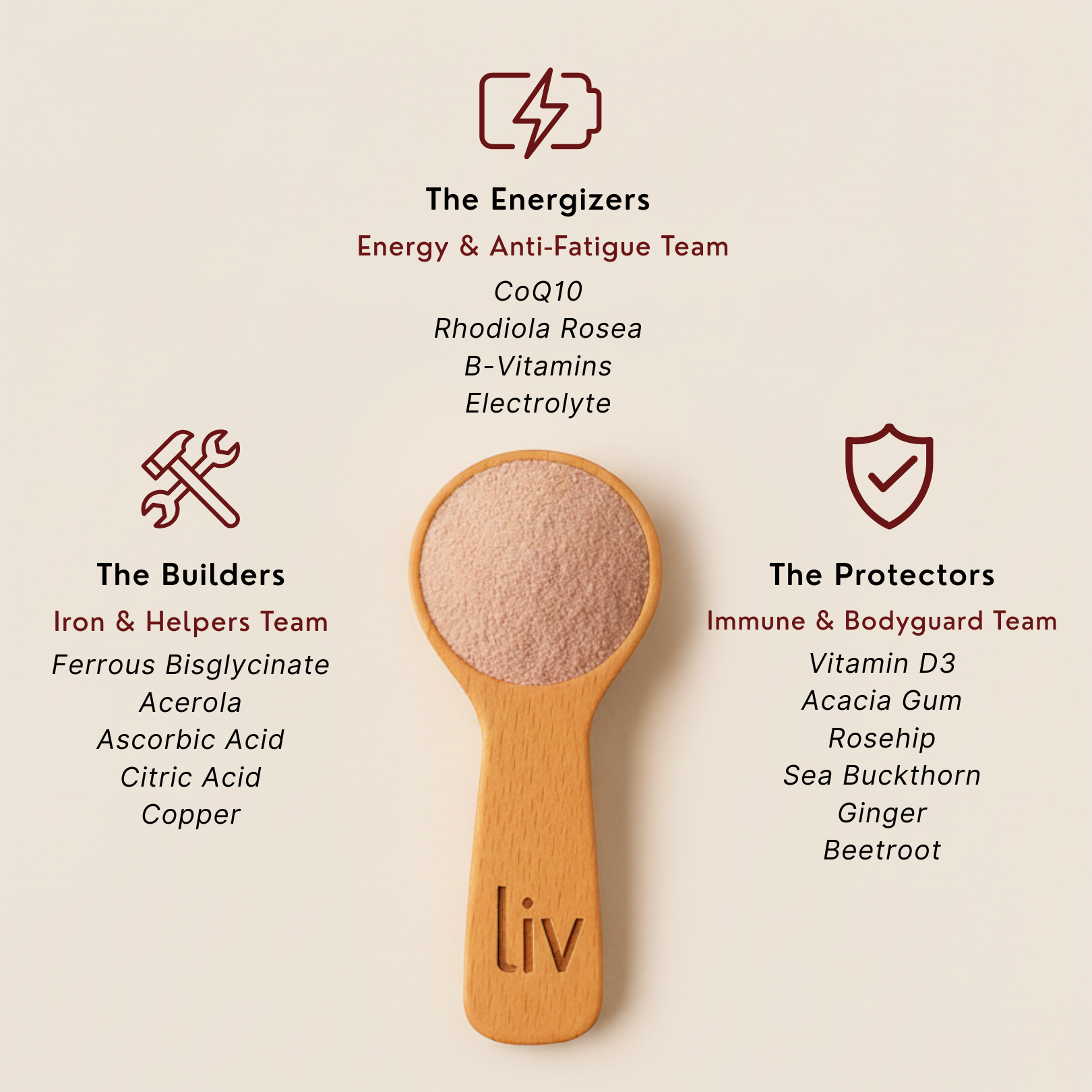 LIV - Iron and Essential Nutrients for Women
